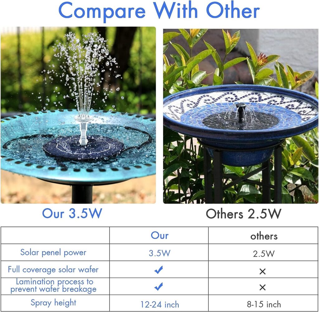 AISITIN 2-in-1 DIY Solar Fountain with 3.5 W Removable Solar Panel, Solar Pond Pump 2022 Upgrade, Round Solar Fountain with 13 Fountain Styles for Garden Pond, Bird Bath, DIY Water Feature, Fish Tank